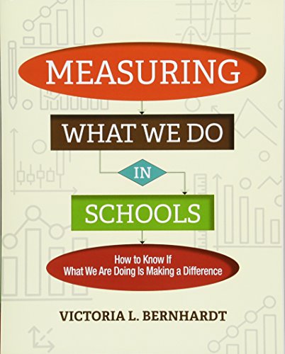 MEASURING WHAT WE DO IN SCHOOL: How to Know If What We Are Doing Is Making a Difference