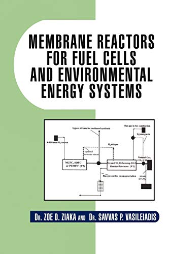 MEMBRANE REACTORS FOR FUEL CELLS AND ENVIRONMENTAL ENERGY SYSTEMS