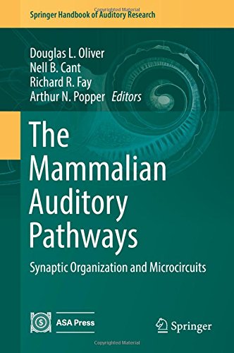 The Mammalian Auditory Pathways: Synaptic Organization and Microcircuits (Springer Handbook of Auditory Research, Band 65)