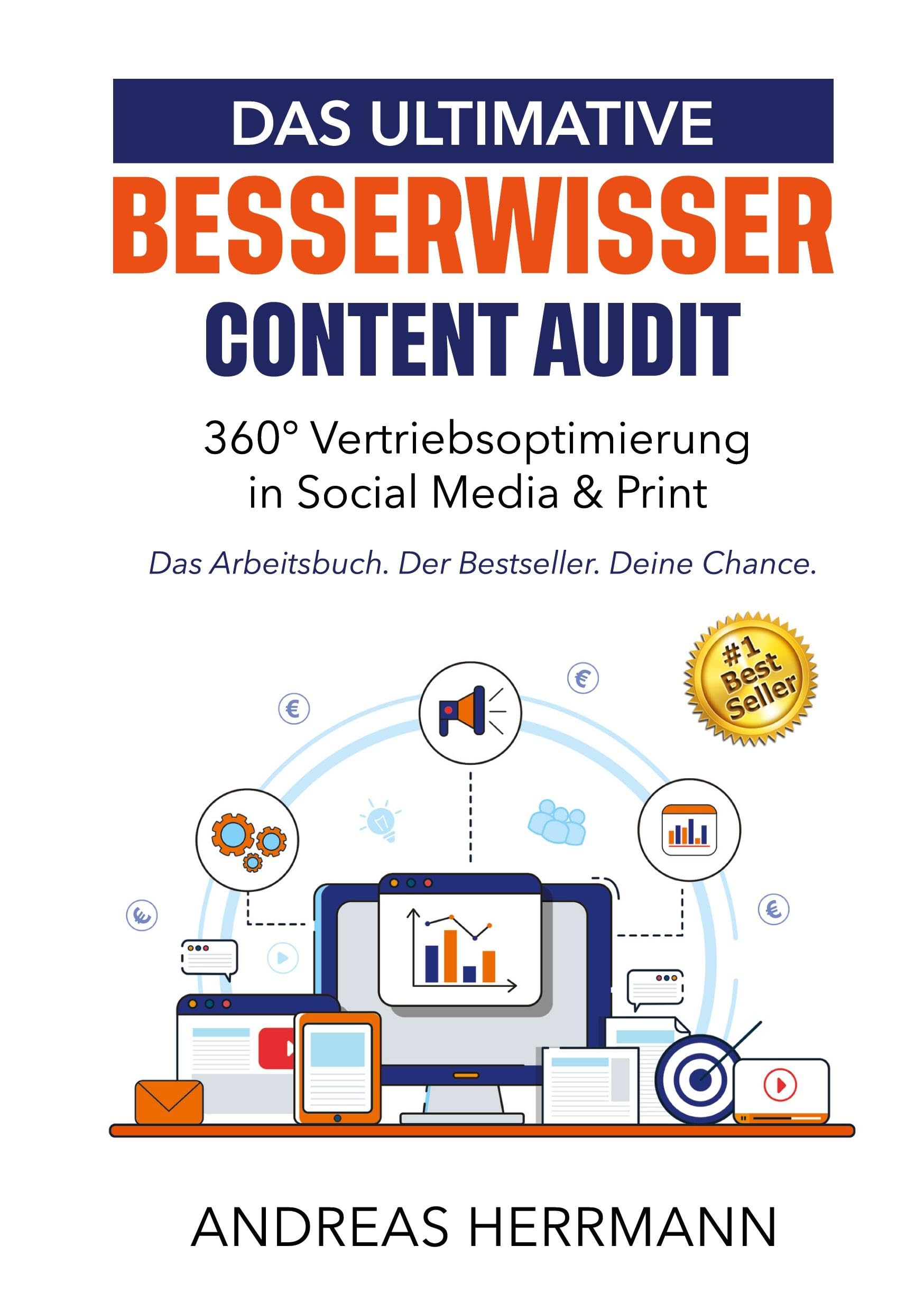 Das ultimative Besserwisser Content Audit: 360° Vertriebsoptimierung in Social Media & Print