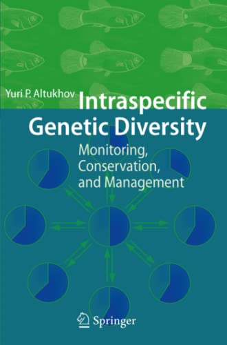 Intraspecific Genetic Diversity: Monitoring, Conservation, and Management
