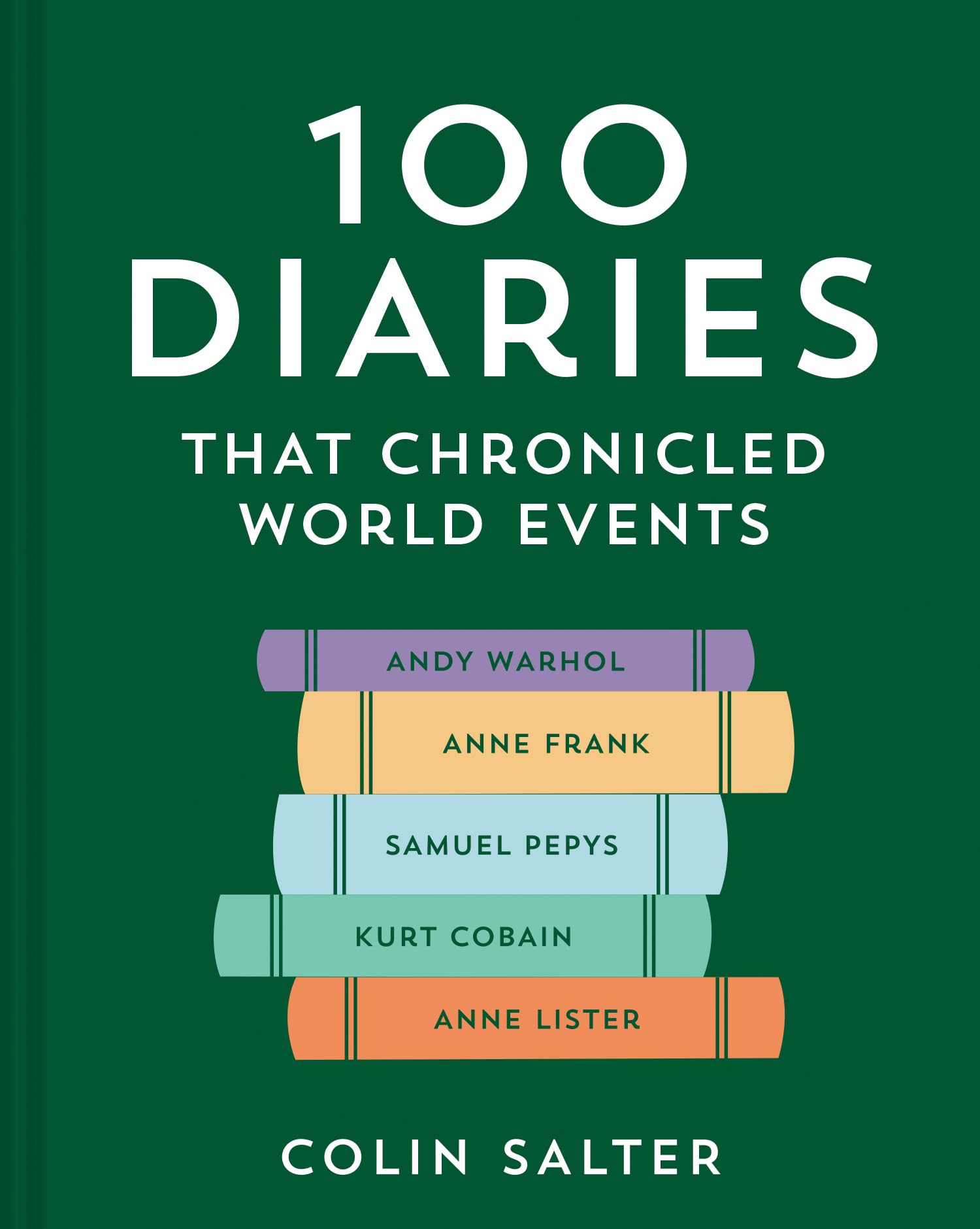 100 Diaries that Chronicled World Events: A journey through first-person accounts and exciting stories of historical events