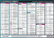 Elektrische Symbole: Symbole auf Schaltplänen von Fahrzeugen und Yachten