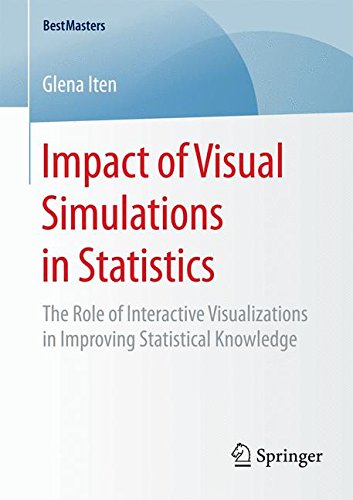 Impact of Visual Simulations in Statistics (BestMasters)