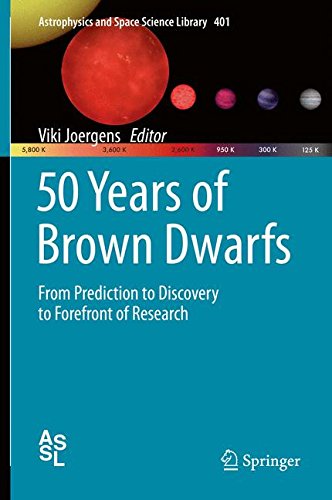 50 Years of Brown Dwarfs: From Prediction to Discovery to Forefront of Research (Astrophysics and Space Science Library)