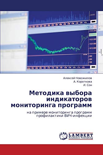 Методика выбора индикаторов мониторинга программ: на примере мониторинга программ профилактики ВИЧ-инфекции: na primere monitoringa programm profilaktiki VICh-infekcii