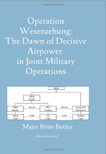 Operation Weseruebung: The Dawn of Decisive Airpower in Joint Military Operations
