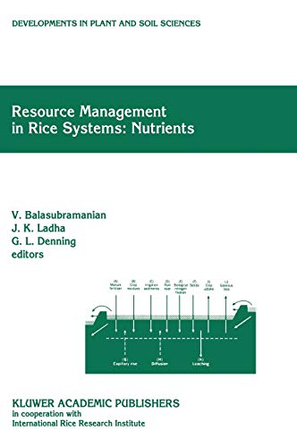 Resource Management in Rice Systems: Nutrients: Papers presented at the International Workshop on Natural Resource Management in Rice Systems: ... in Plant and Soil Sciences, 81, Band 81)