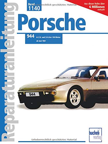 unbekannt Porsche 944 (ab Juni 1981)