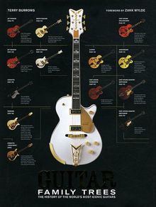 Guitar Family Trees