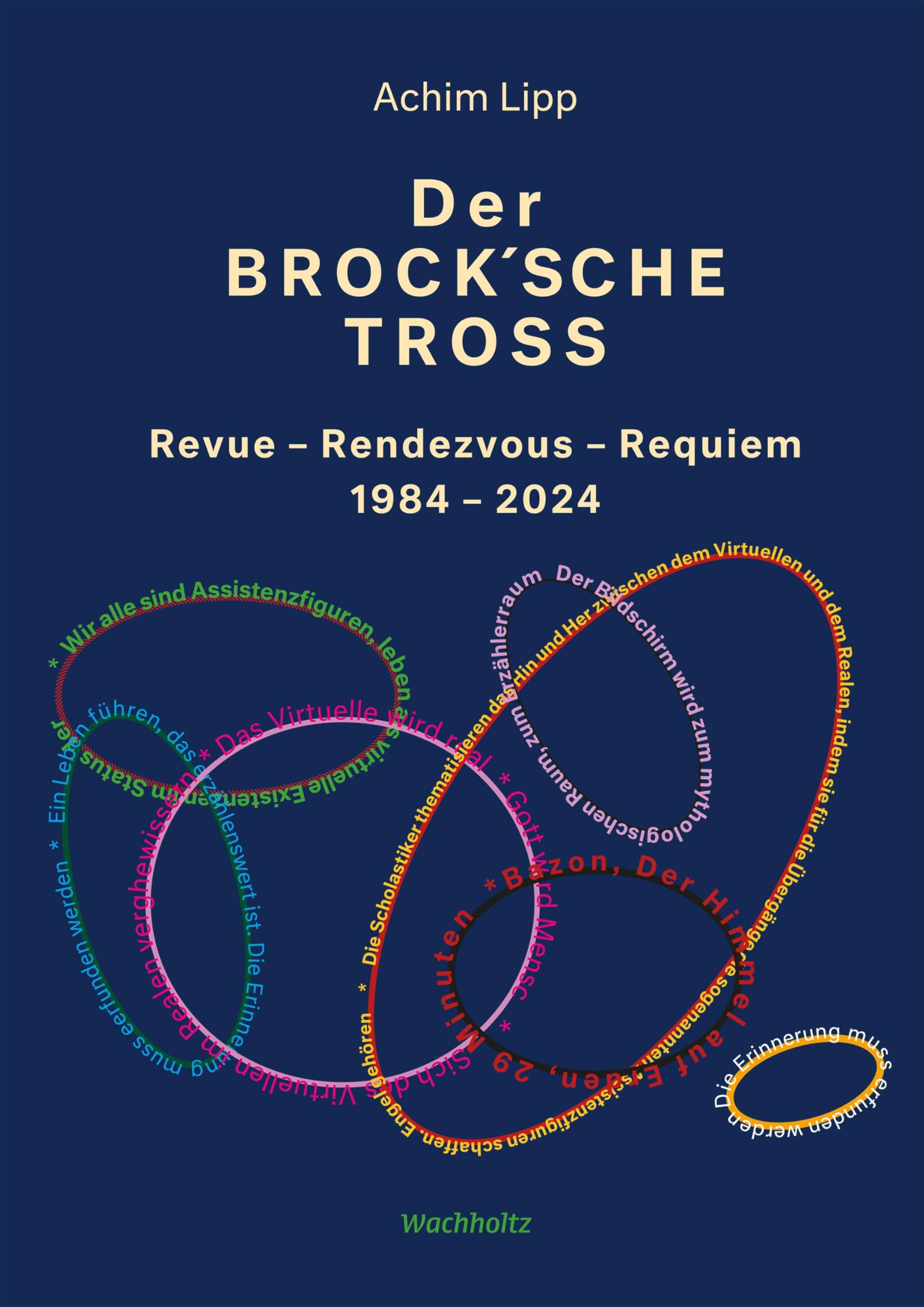 Der Brock'sche Tross.: Revue - Rendezvous - Requiem. 1984-2024.