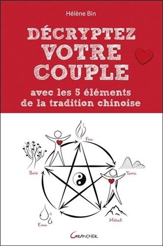 Décryptez Votre Couple Avec Les 5 éléments De La Tradition Chinoise