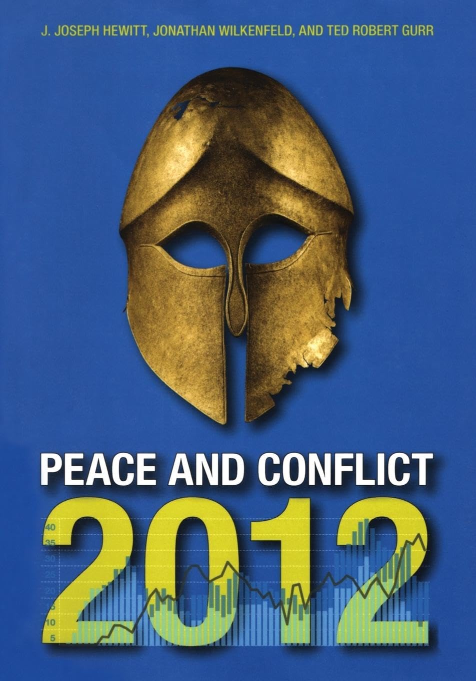 Peace and Conflict 2012: 2012