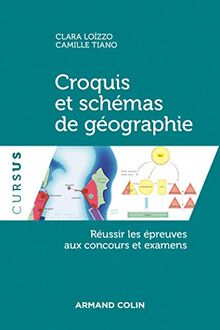 Croquis et schémas de géographie : réussir les épreuves aux concours et examens