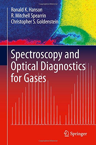 Spectroscopy and Optical Diagnostics for Gases