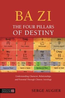 Ba Zi - The Four Pillars of Destiny