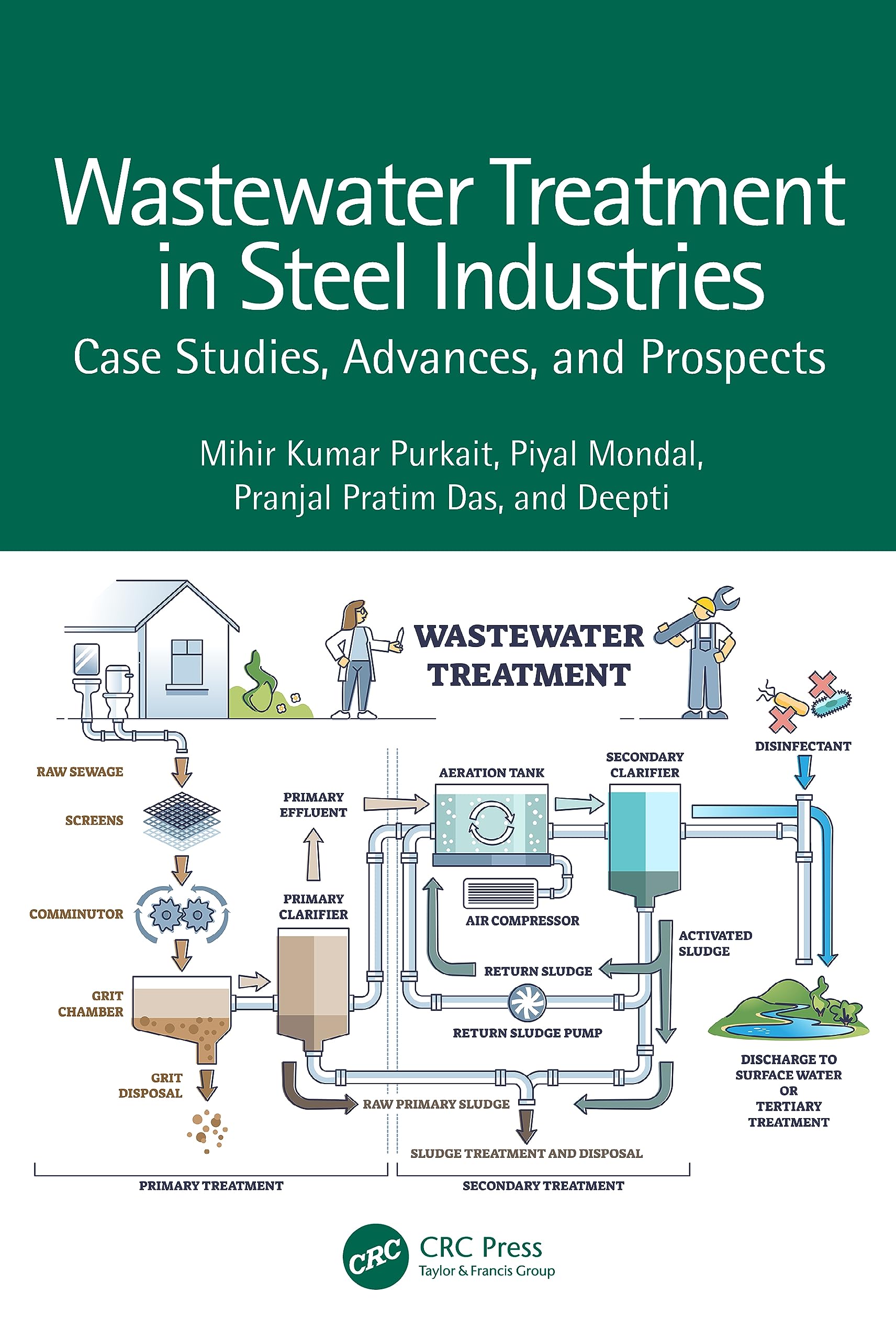 Wastewater Treatment in Steel Industries: Case Studies, Advances, and Prospects