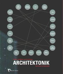 Architektonik: Vom Entwurf zur Konstruktion