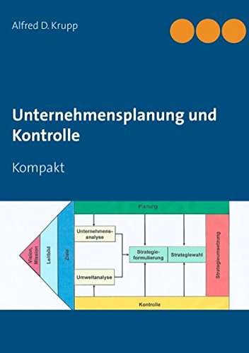 Unternehmensplanung und Kontrolle: Kompakt