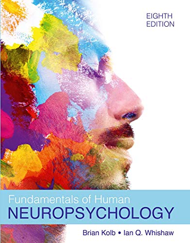 Bryan Kolb Fundamentals Of Human Neuropsychology