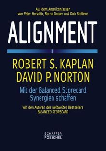 Alignment: Mit der Balanced Scorecard Synergien schaffen