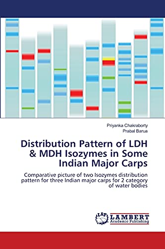 Distribution Pattern of LDH & MDH Isozymes in Some Indian Major Carps: Comparative picture of two Isozymes distribution pattern for three Indian major carps for 2 category of water bodies