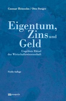 Eigentum, Zins und Geld