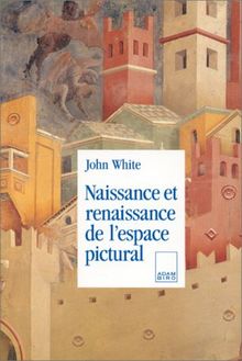 Naissance et renaissance de l'espace pictural