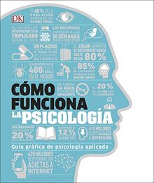 Cómo funciona la psicología: Guía gráfica de psicología aplicada