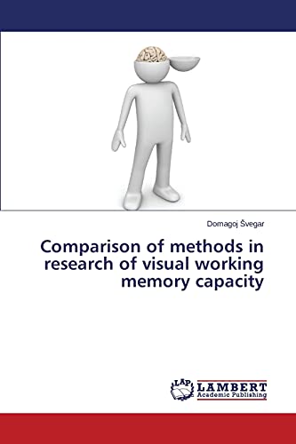 Comparison of methods in research of visual working memory capacity