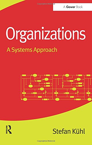 Organizations