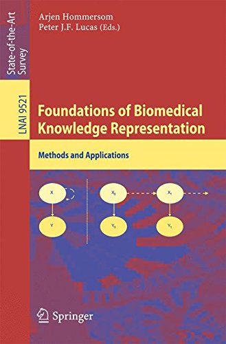 Foundations of Biomedical Knowledge Representation: Methods and Applications (Lecture Notes in Artificial Intelligence, Band 9521)