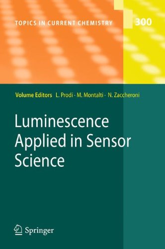 Luminescence Applied in Sensor Science (Topics in Current Chemistry)