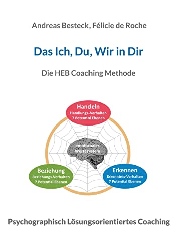 Das Ich, Du, Wir in Dir: Die HEB Coaching Methode