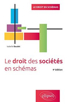 Le droit des sociétés en schémas