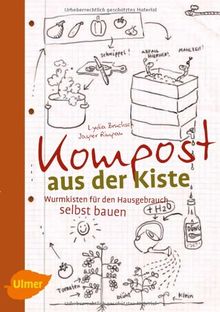 Kompost aus der Kiste: Wurmkisten für den Hausgebrauch selbst bauen