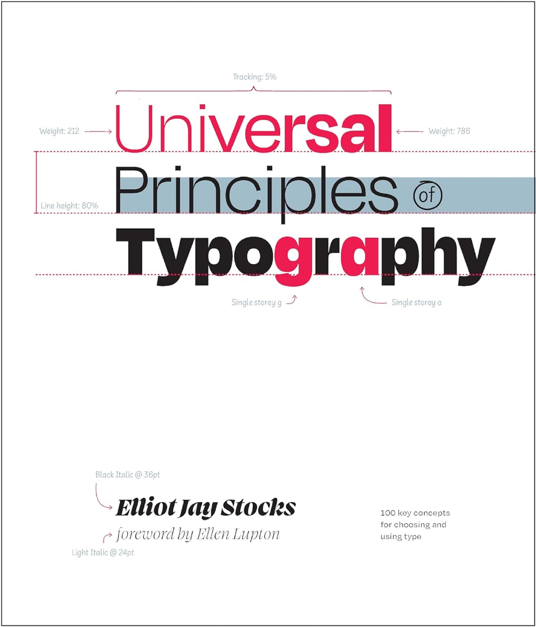 Stocks, Elliot Jay Universal Principles Of Typography, 100 Key Concepts For Choosing And Using Type (Rockport Universal)