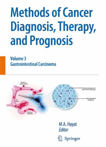 Methods of Cancer Diagnosis, Therapy and Prognosis: Gastrointestinal Cancer