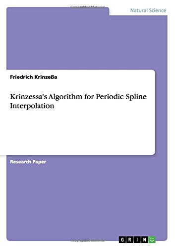 Krinzessa's Algorithm for Periodic Spline Interpolation