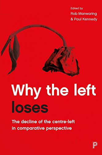 Why the left loses: The Decline of the Centre-Left in Comparative Perspective