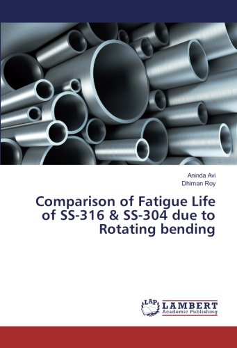 Comparison of Fatigue Life of SS-316 & SS-304 due to Rotating bending