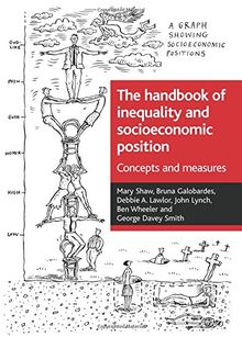 The handbook of inequality and socioeconomic position: Concepts and Measures (Health and Society)