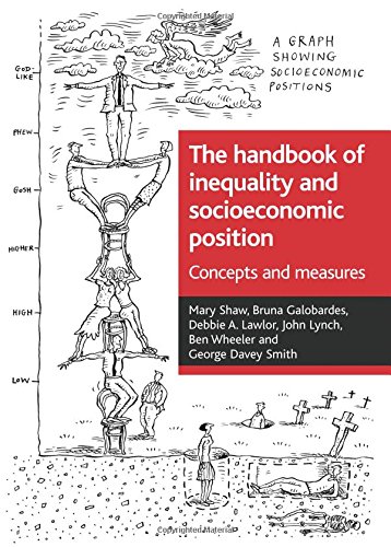 The handbook of inequality and socioeconomic position: Concepts and Measures (Health and Society)