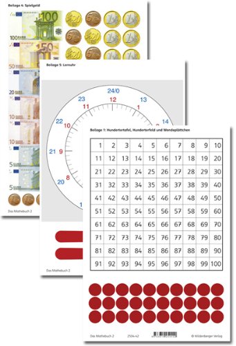 Das Mathebuch 2: Beilagen