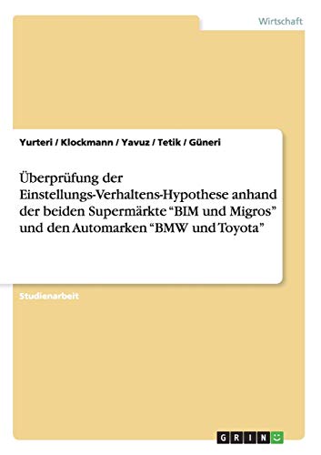 Überprüfung der Einstellungs-Verhaltens-Hypothese anhand der beiden Supermärkte BIM und Migros und den Automarken BMW und Toyota