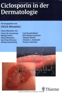 Ciclosporin in der Dermatologie