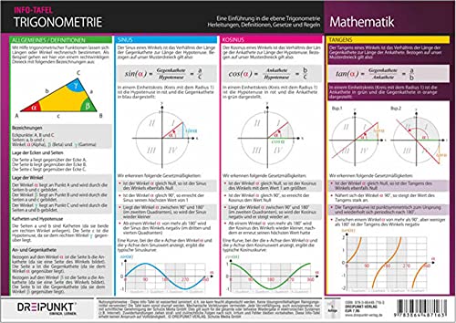 Trigonometrie: Eine Einführung in die ebene Trigonometrie. Herleitungen, Definitionen, Gesetze und Regeln.