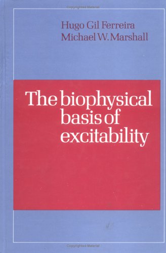 The Biophysical Basis of Excitability