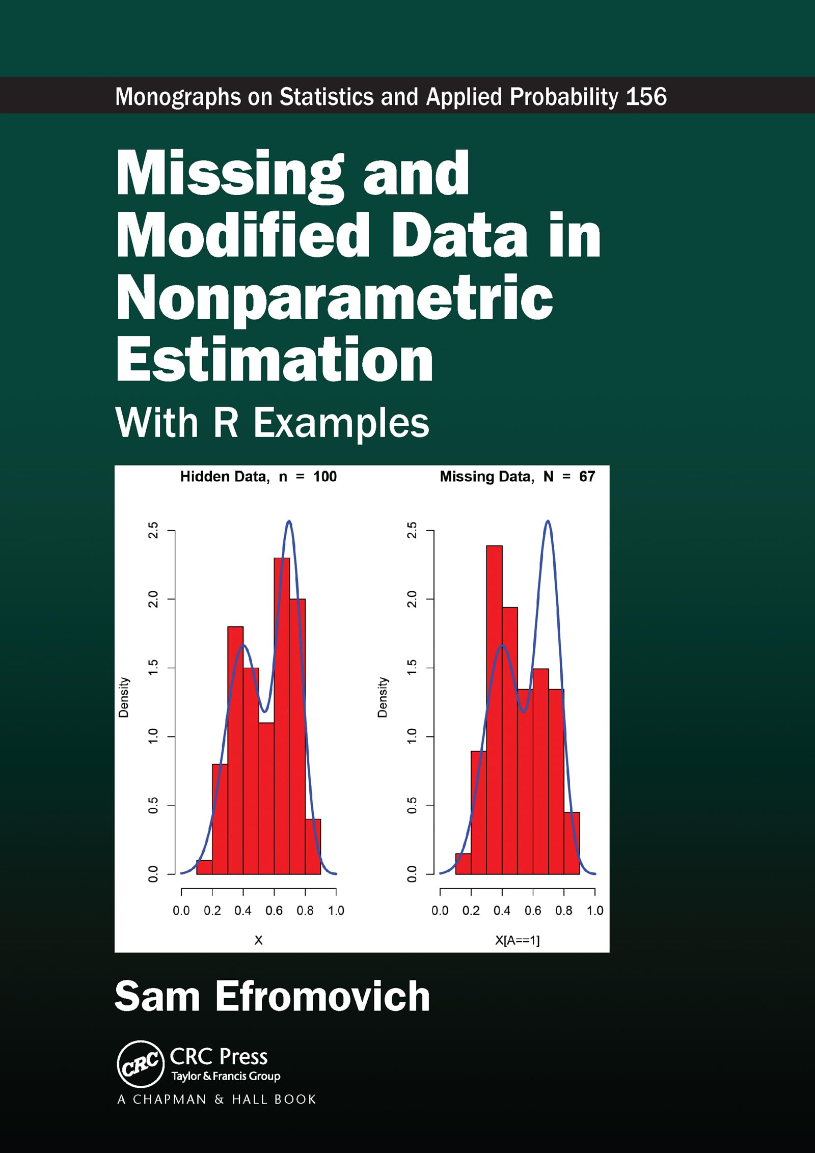 Missing and Modified Data in Nonparametric Estimation: With R Examples (Chapman & Hall/CRC Monographs on Statistics and Applied Prob)