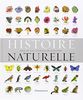 Histoire naturelle : Plus de 5000 entrées en couleurs
